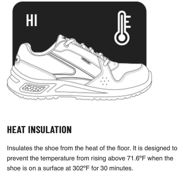 VORAN SPORTSAFE Line Energy 610G Sneaker in Gray
Size 10.5M/ 11.5W - Picture 10 of 11